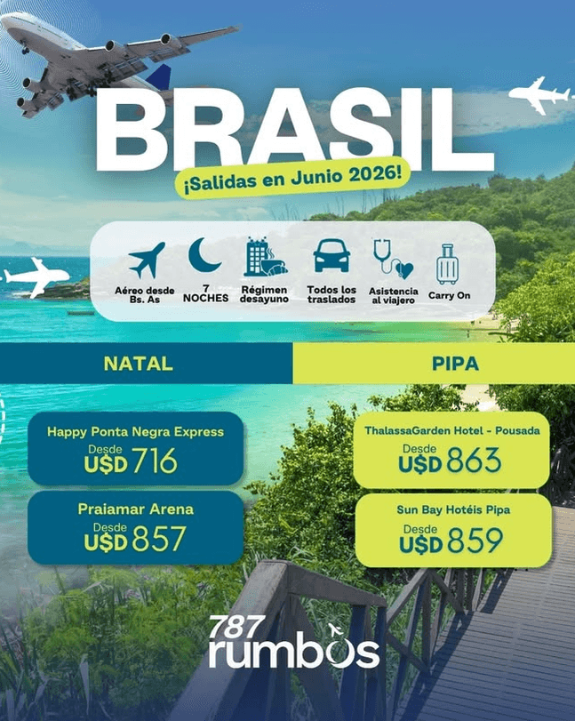 Vista panorámica de playas de Brasil con aguas cristalinas y arena blanca